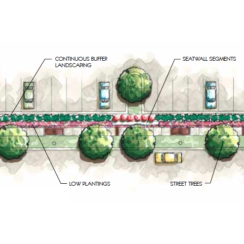 Screen Downtown Parking Lots